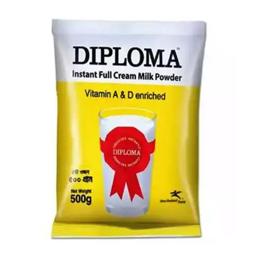 Diploma milk ( ডিপ্লোমা দুধ )
